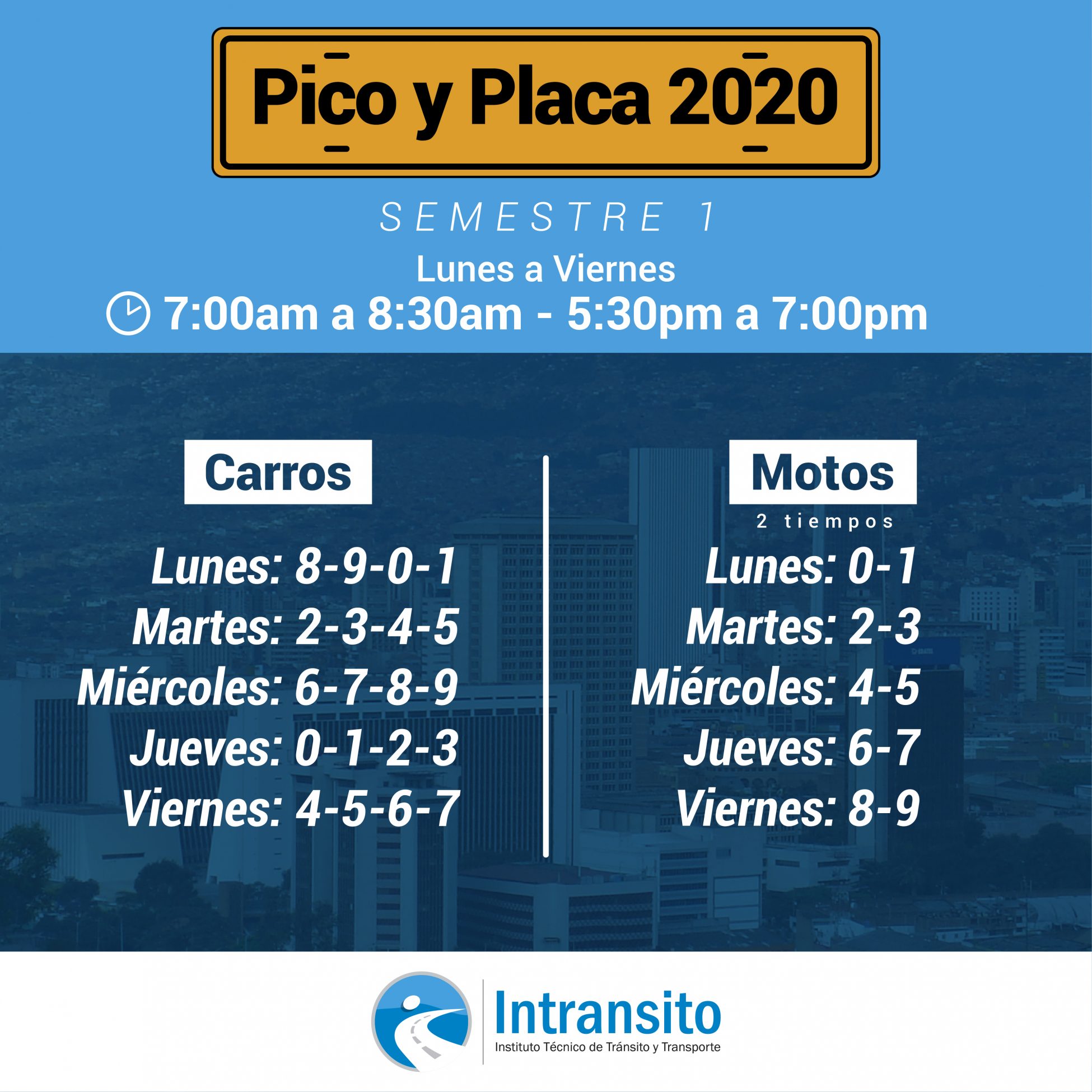 Pico y Placa Medellín 2020-1