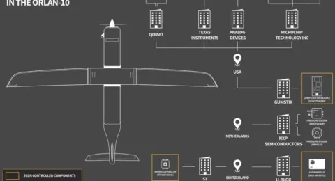 ¿Qué es y para qué se usa el dron ruso Orlan-10, detectado en el Cauca y bajo investigación anunciada por el ministro de Defensa, Pedro Sánchez?
