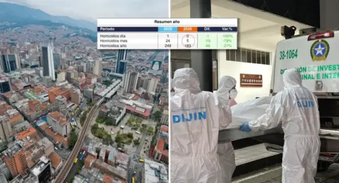 Septiembre fue el mes con menos homicidios de la historia de Medellín desde que se lleva registro: solo se perpetraron cinco asesinatos en 30 días