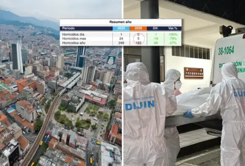 Septiembre fue el mes con menos homicidios de la historia de Medellín desde que se lleva registro: solo se perpetraron cinco asesinatos en 30 días