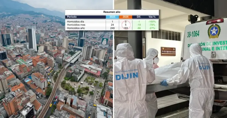 Septiembre fue el mes con menos homicidios de la historia de Medellín desde que se lleva registro: solo se perpetraron cinco asesinatos en 30 días